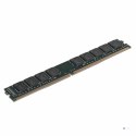 Goodram UDIMM ECC 32GB DDR4 2Rx8 3200MHz PC4-25600 W-MEM32E4D832G