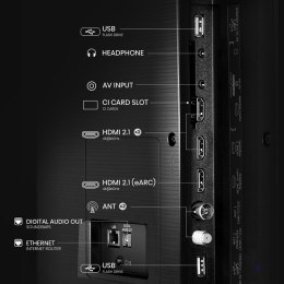 Telewizor Hisense QLED 65E7NQ 65