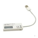 TECHLY KARTA SIECIOWA ADAPTER USB-A 2.0 NA RJ45 10