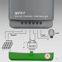 Qoltec Solarny regulator ładowania MPPT z czujnikiem temperatury 20A |12V / 24V | LCD | 2 x USB