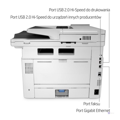 Urządzenie wielofunkcyjne HP LaserJet M430F