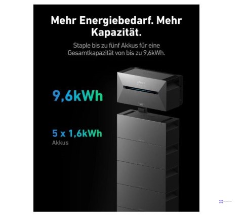 Bateria do Anker Solix Solarbank 2 Pro/ Plus 1600Wh