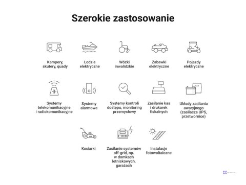 GREEN CELL AKUMULATOR LIFEPO4 CUBE 100AH 12V/12.8V 1280WH LFPGC12V100AH