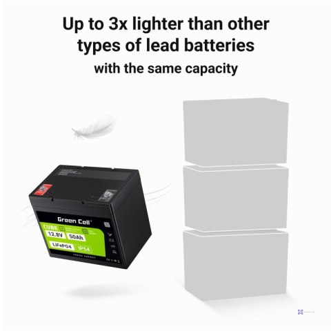 GREEN CELL AKUMULATOR LIFEPO4 CUBE 50AH 12V/12.8V 640WH LFPGC12V50AH