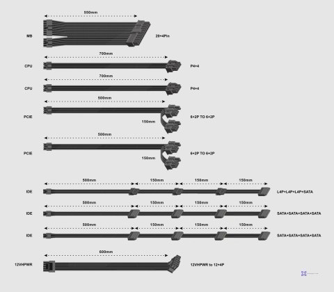 GEMBIRD ZASILACZ KOMPUTEROWY FORNAX POWER 1000W 80+ GOLD ATX, 1000W, AKTYWNE PFC, 12CM WENTYLATOR
