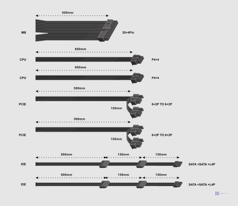 GEMBIRD ZASILACZ KOMPUTEROWY FORNAX POWER 750W 80+ BRONZE ATX, 750W, AKTYWNE PFC, 12CM WENTYLATOR