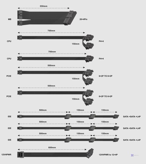 GEMBIRD ZASILACZ KOMPUTEROWY FORNAX POWER 750W 80+ GOLD ATX, 750W, AKTYWNE PFC, 12CM WENTYLATOR