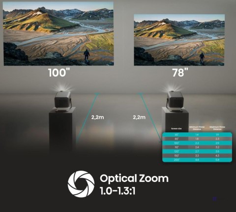 PROJEKTOR HISENSE M2PRO LASER 4K