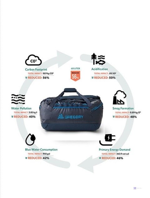 Torba podróżna Gregory Alpaca 60 Duffle Bag, slate blue