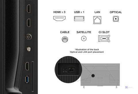 Telewizor TCL 43V6C DLED 43'' 4K Ultra HD Google TV Dolby Atmos DVB-T2 Czarny