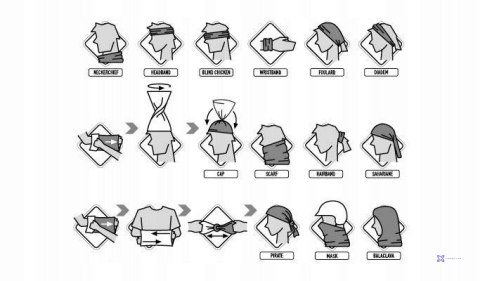 Chusta wielofunkcyjna Buff Merino Lightweight, solid night blue