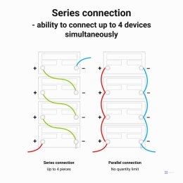 GREEN CELL AKUMULATOR LIFEPO4 CUBE 10AH 12V/12.8V 128WH LFPGC12V10AH