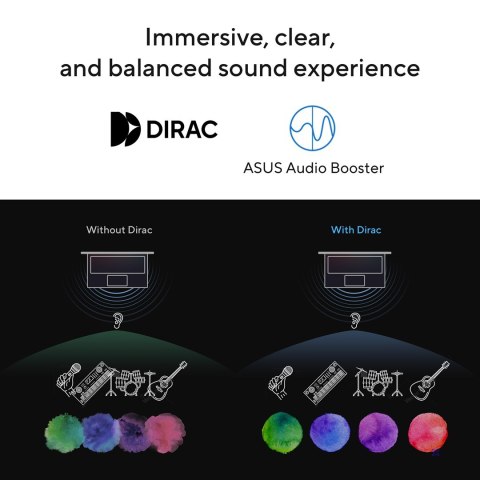 ASUS Vivobook 15 X1504VA-BQ2947 Core 5 120U 15.6"FHD IPS-level Panel 60Hz 250nits AG 16GB DDR4 SSD512 Intel Graphics WLAN+BT Cam