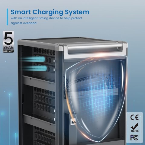 EWENT SZAFA DO ŁADOWANIA 36 LAPTOPÓW 15.6" 36 GNIA