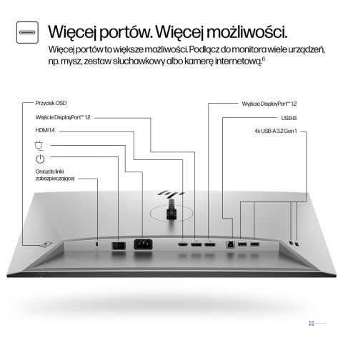MONITOR HP LED 23,8"S7 Pro 724pf (8X530AA) 100Hz