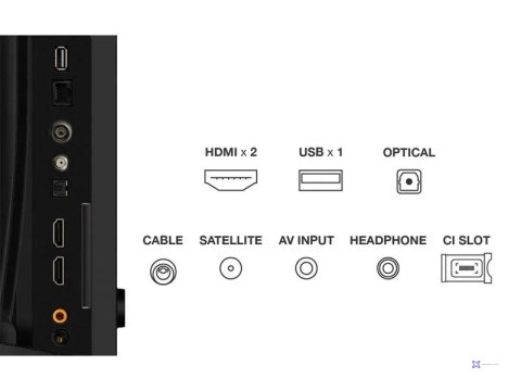 Telewizor TCL 32V5C QLED 32'' Full HD Android TV Dolby Digital Plus DVB-T2 Czarny (WYPRZEDAŻ)