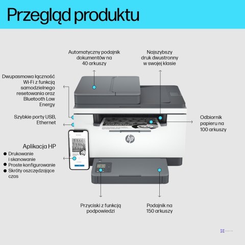 Urządzenie wielofunkcyjne HP LaserJet M234sdw (OUTLET)