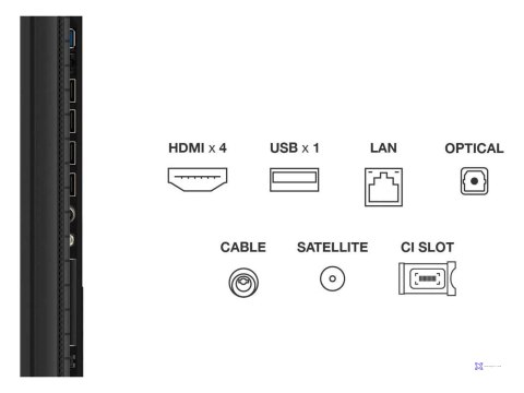 Telewizor 85" TCL 85P8K