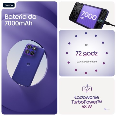 Motorola Edge 70 Fusion Power 5G 12/256GB PANTONE Orient Blue