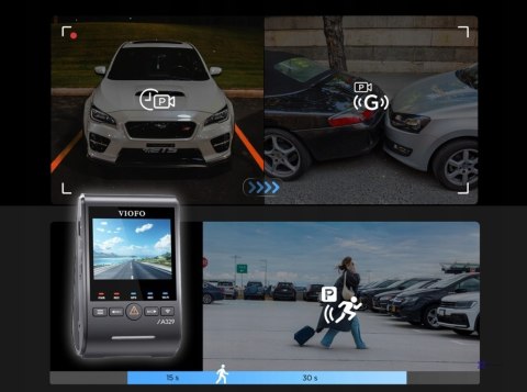 Wideorejestrator VIOFO A329S 3CH GPS