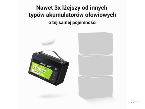 GREEN CELL AKUMULATOR LIFEPO4 CUBE 100AH 12V/12.8V 1280WH LFPGC12V100AH