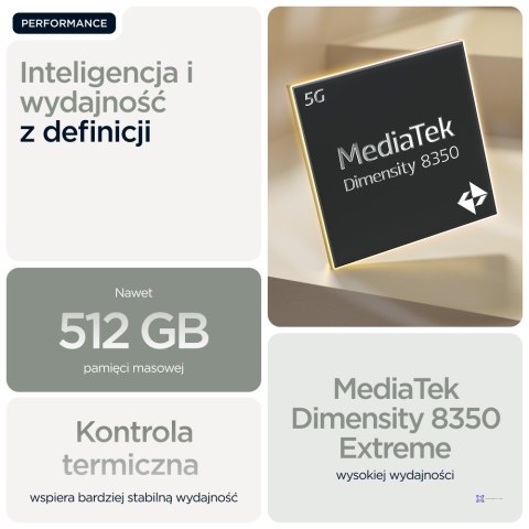 Motorola Edge 60 Pro 5G 12/512GB Shadow