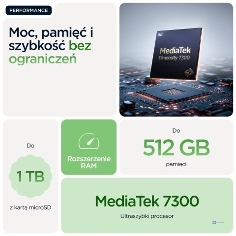Motorola Edge 60 12/512GB Green
