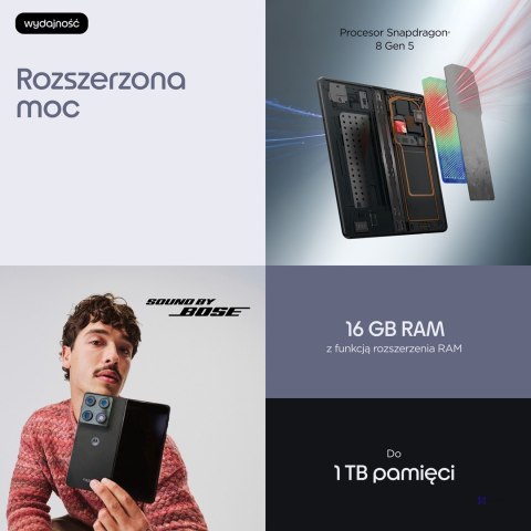 Motorola Razr Fold 5G 16/512GB PANTONE Blackened Blue
