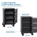 EWENT SZAFA DO ŁADOWANIA 36 LAPTOPÓW 15.6" 36 GNIA