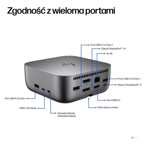 Stacja dokująca HP Thunderbolt 4 100W G6 Dock (OUTLET)