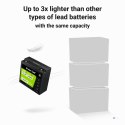GREEN CELL AKUMULATOR LIFEPO4 CUBE 20AH 12V/12.8V 256WH LFPGC12V20AH