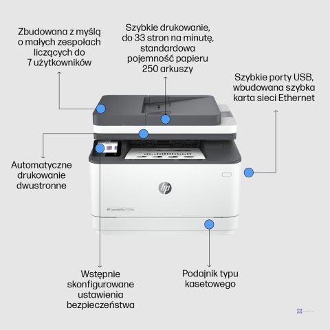 URZĄDZ. WIELOF. HP LASERJET PRO 3102fdn MFP (OUTLET)