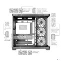 TACENS MARS MC-V5 4xARGB USB-C ATX-obudowa/cases