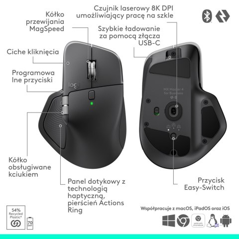 Mysz Logitech MX Master 4