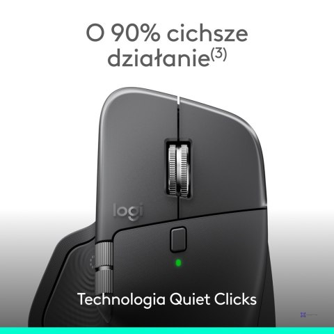 Mysz Logitech MX Master 4