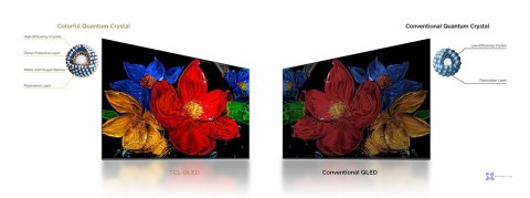 Telewizor TCL 43S59K QLED 43" Full HD Android TV Dolby Digital Plus DVB-T2 Metaliczny