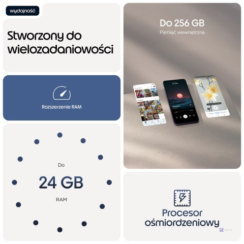 Motorola Moto G17 4/128GB PANTONE Evening Blue