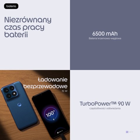 Motorola Edge 70 Pro 8/256GB 5G PANTONE Titan (OUTLET)