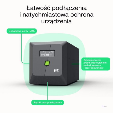 GREEN CELL UPS POWERPROOF 1050W/1500VA CZYSTA SINUSOIDA
