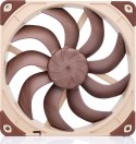 Wentylator NOCTUA 140mm NF-A14x25 G2 PWM Sx2 PP