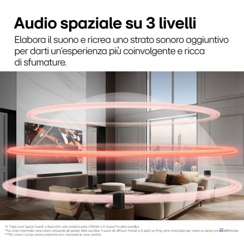 Soundbar LG S95TR 9.1.5 kan. 810W Bluetooth 5.1 Dolby Atmos Czarny (OUTLET)