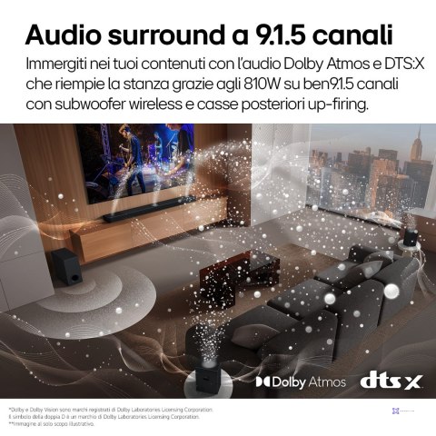 Soundbar LG S95TR 9.1.5 kan. 810W Bluetooth 5.1 Dolby Atmos Czarny (OUTLET)
