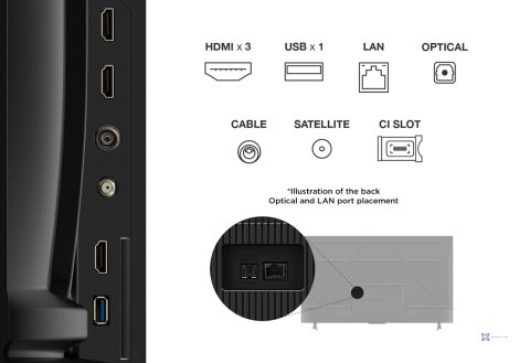 Telewizor TCL 55V6C DLED 55'' 4K Ultra HD Google TV Dolby Atmos DVB-T2 Metaliczny (WYPRZEDAŻ)