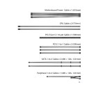 Zasilacz ASUS TUF-GAMING-1000G-EVO