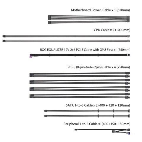 Zasilacz ASUS + kabel ROG Equalizer ROG-STRIX-1200P-GAMING-E