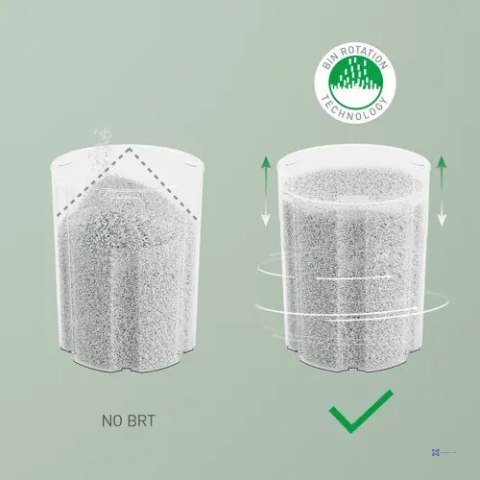 Niszczarka Leitz IQ Optimax AutoFeed 150, P5, 150 kartek, 15 l kosz