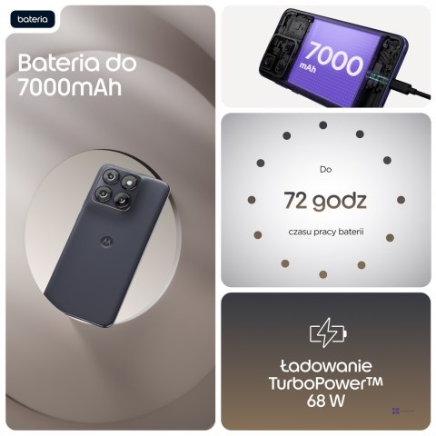 Motorola Edge 70 Fusion 5G 12/256GB Silhouette