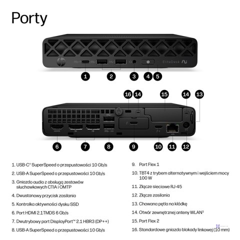 HP EliteDesk 8 Mini G2i AI Ultra 5 322 16GB DDR5 5600 SSD512 Intel Graphics W11Pro 3Y OnSite