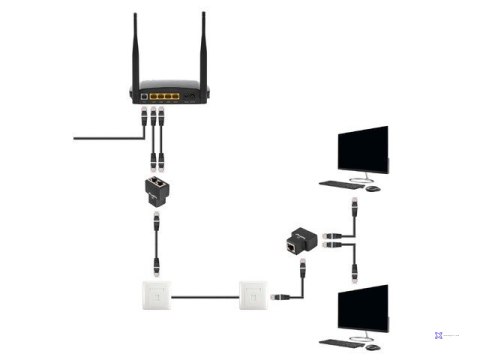 LANBERG ADAPTER ZŁĄCZKA SIECIOWA RJ45 -> 2X RJ45 EKRANOWANY