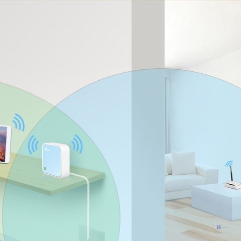 TP-LINK TL-WR802N Nano router WIFI N 300Mbps